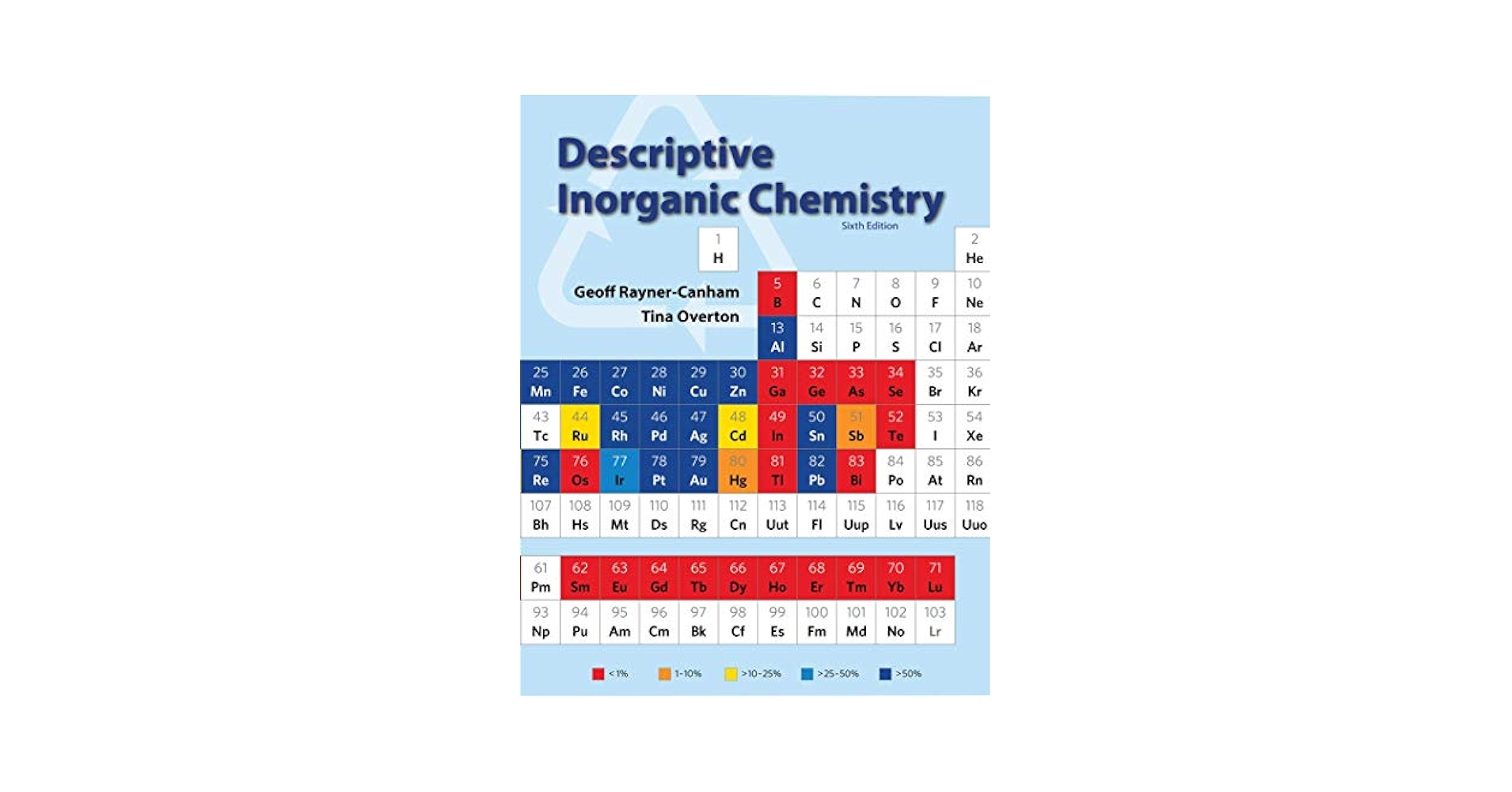 洋書 Descriptive Inorganic Chemistry Descriptive Inorganic