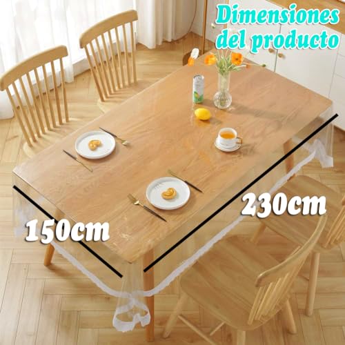 Comparativas de Protectores de mesa impermeables para comprar hoy. 2 Imagen adicional