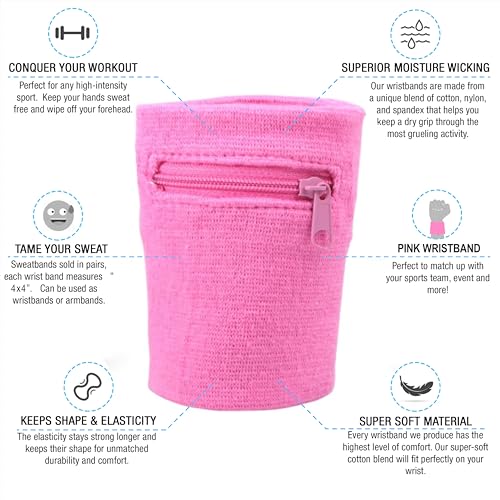 Image of Suddora Zipper Wrist Pouch - Sweatband /Wristband Wallet for Keys, ID, Cards, Cash