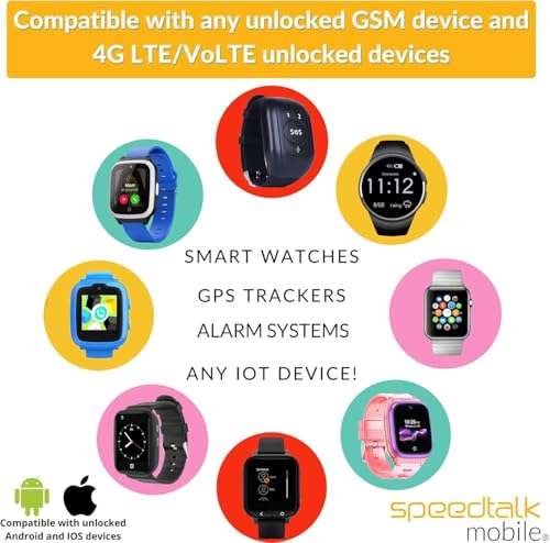 Image of SpeedTalk Mobile Smartwatch SIM Card Plan, Unlimited Talk & Text 2GB Hi Speed Data. Designed for Kids smart Watches, GPS trackers & wearables | Standard, Micro, Nano | 5G 4G LTE with US Phone Numbers