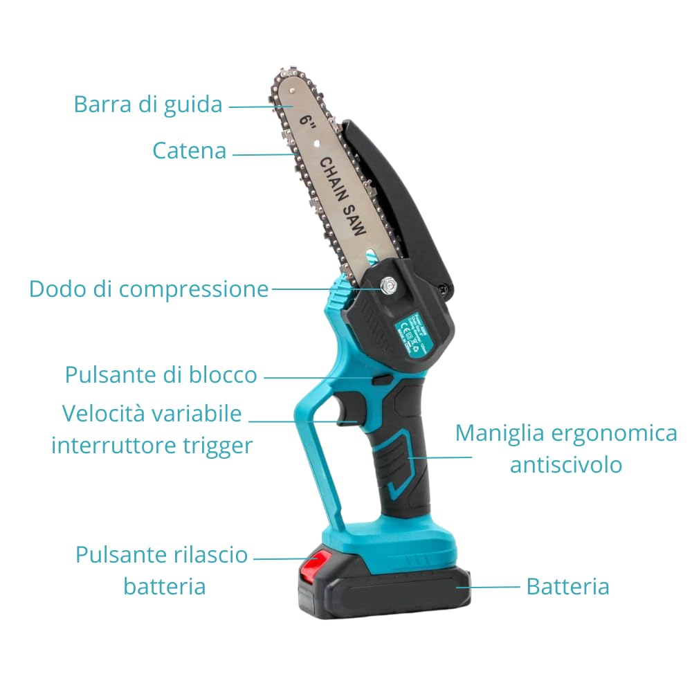 GO LOGISTIC SRL Set da potatura a batteria, forbici potatura a batteria 48VF e motosega a batteria 48VF da 6 pollici, il kit comprende 2 batterie da 48VF e valigetta IN OMAGGIO