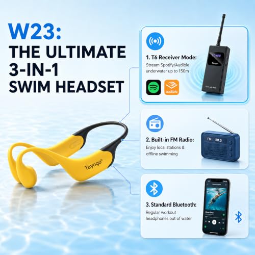 Image of Tayogo Swimming Headphones T6 + W23 Bone Conduction, Under Water Audio System, Spotify Swim Headset, No Need to Download, Waterproof FM Receiving & Bluetooth Open Ear Swim Headset for Training