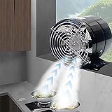 【Matériau de qualité supérieure】 Fabriqué avec un matériau durable de qualité supérieure, la coque et la roue du ventilateur d'extraction garantissent une durabilité et une fiabilité durables. La conception en maille dense protège contre les fragments et les blessures accidentelles.