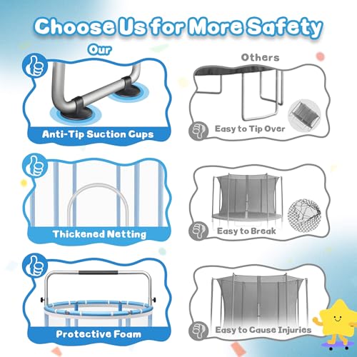 Seray 55\" Safty Toddler Trampoline with Enclosure Net, Indoor & Outdoor Kids Trampoline with Basketball Hoop, Swing, Gymnastics Bar & Pit Balls, 6-in-1 Mini Jumping Toy for Baby Boys & Girls
