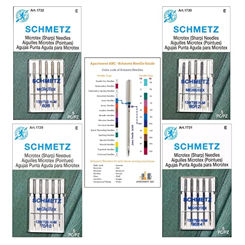 Microtex Sewing Machine Needles Combo Pack | Sizes(60/8, 70/10, 80/12, 90/14) | Perfect for Silk, Vinyl, Nylon, Polyester | Fits Brother, Bernina, Necchi, Elna, Juki, Kenmore, Singer by Apartment ABC