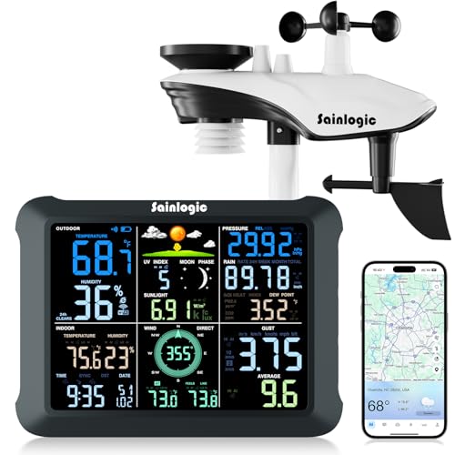 Sainlogic WiFi Station