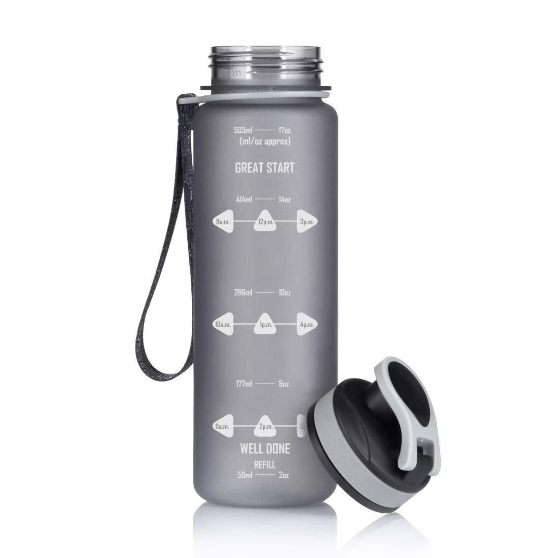 ACCIO 1000ml tritanイラスト付きプラスチック水筒 Amazon｜AVOIN colorlife プラスチック製 スポーツボトル Tritan