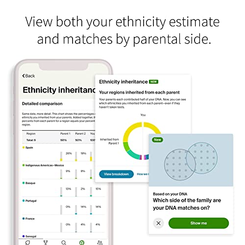 Ancestrydna + Traits: Genetic Ethnicity + Traits Test, Ancestrydna Testing Kit With 35+ Traits, Dna Ancestry Test Kit, Genetic Testing Kit… #TOP7