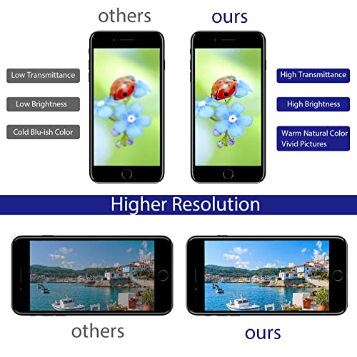 Reepanel For Iphone 7 Plus Screen Replacement, 3D Touch Lcd Display Screen Full Assembly Digitizer Replacement Kit For A1661, A1784, A1785 With Repair Tools #TOP2