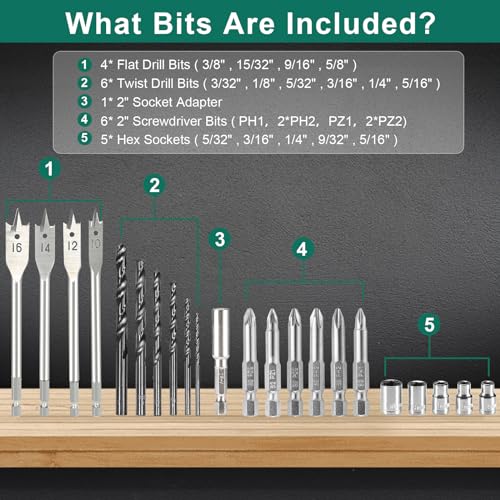 Cordless Drill Driver and Impact Driver 20V, HYCHIKA Drill Combo Kit, 2x2.0Ah Batteries, 1H Fast Charging, 22PCS Accessories for Drilling Wood, Metal and Plastic - image 4