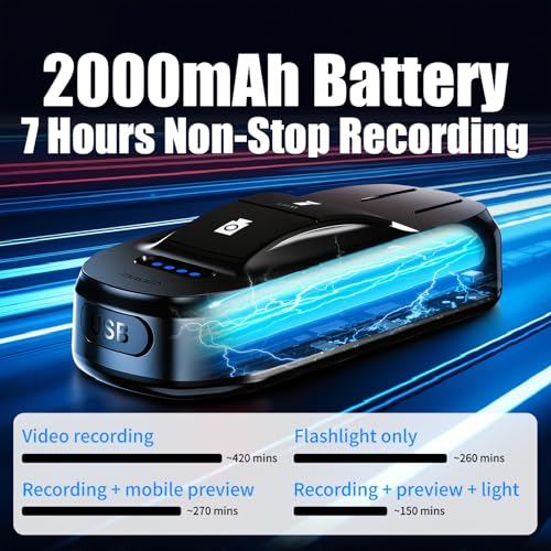 Mini Bike Camera with Voice Alert