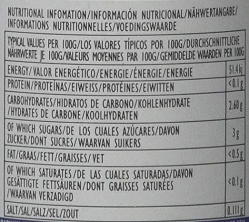 Miniatura 6 de Pme Pegamento 60 G