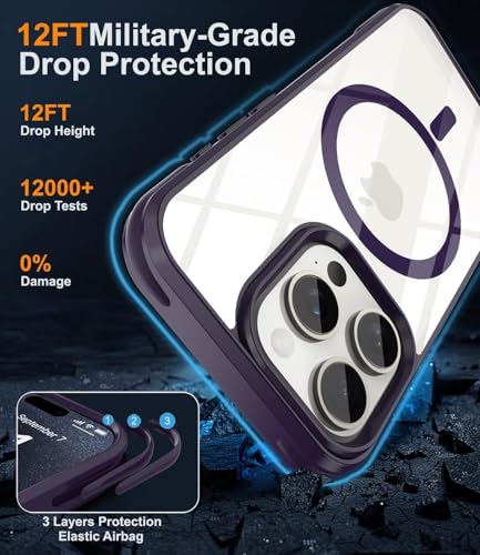 Image of REALCASE Polycarbonate Back Case Cover For iPhone 16 Pro | Compatible With Magsafe | Camera Protection | Hard Crystal Clear Back | Shockproof Bumper Cover Case For iPhone 16 Pro (Clear Purple)