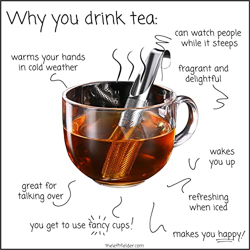 Acebon Tea Strainers For Loose Tea, 2 Pcs Stainless Steel Tea Infuser, Loose Leaf Tea Steeper, Long-Handle Tea Filters For Tea, Coffee, Seasonings, Spices, Gifts For Mother Father #TOP4