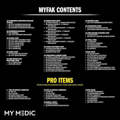 MY MEDIC MyFAK PRO Trauma Kit
