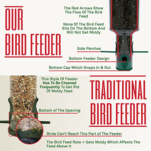 My Bird Feeder With Large 7Lb Capacity - Made In The Usa - Patented Rain Diversion, Mold Prevention, Easy Clean Hanging Bird Feeder - Wild Bird Feeder For Outside Attracts Finch, Blue Birds & More #TOP1