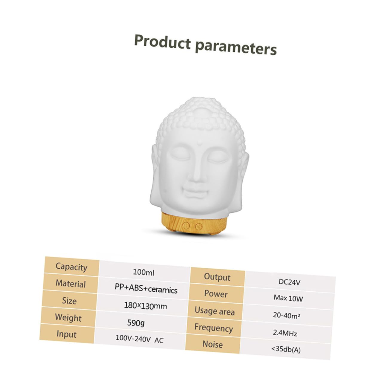 Keramik Aromadiffusor in Buddha Kopf Form, Weiß, 1 Stück | Schall, Farbiges Licht, Leiser Betrieb, Dekorativ, Schlafzimmer und Hotel