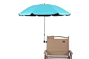 Clip-on Umbrella: Compact Shade Solution for Every Occasion