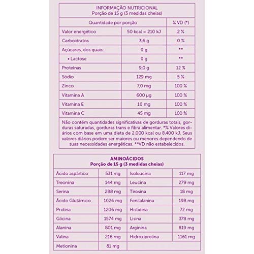 Kit 2 Colágeno hidrolisado em pó Sanavita 300g Cappucino
