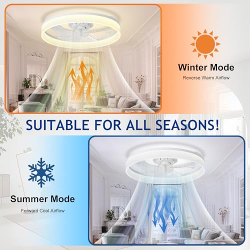 Dinglilighting Bladeless Ceiling Fan thumbnail 4