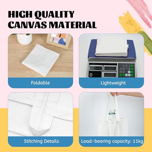 Blend For Sublimation