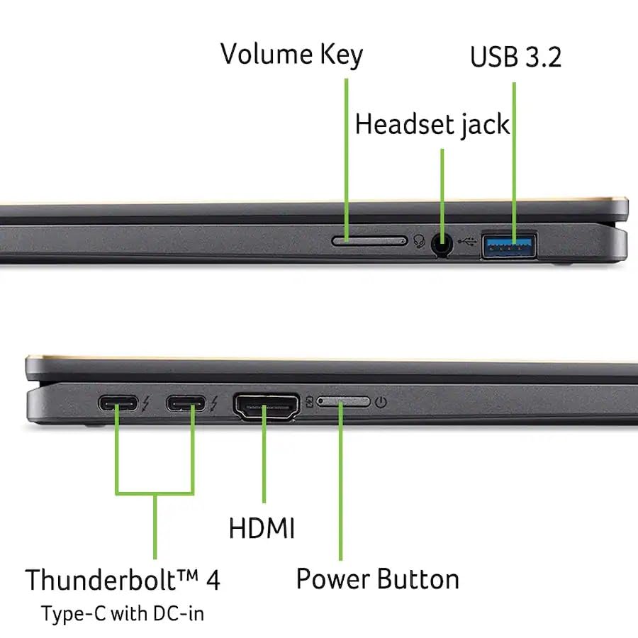 Image of acer Chromebook Plus Spin 714 2-in-1 14 inch Touchscreen Laptop with Google AI, Intel Core Ultra 5 115U, Backlit KB Wi-Fi6E Chrome OS,(8GB LPDDR5 512GB SSD) Steel Gray, w /2TB USB Drive, W /GaLiMu