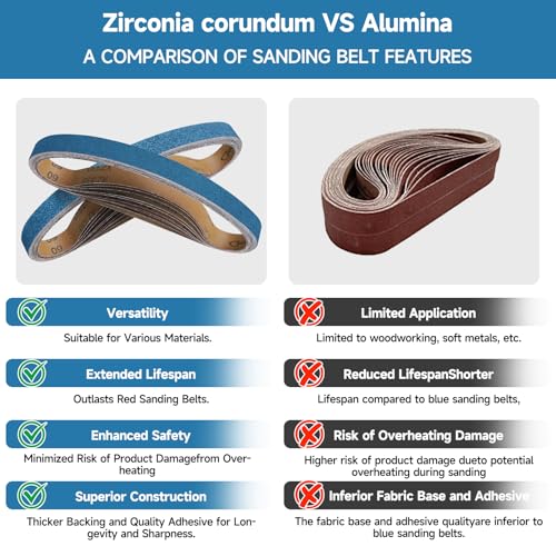 Image of 10-Piece Premium 1 x 30 Inch Zirconia Sanding Belts 60 Grit
