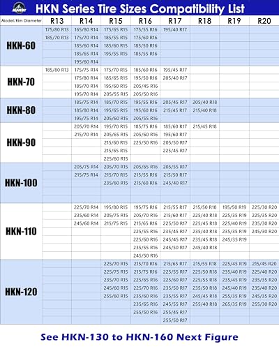 image for AUVEBY Snow-Chains Auto Fixing 1 Min Quick Fit Easy Installation Tire-