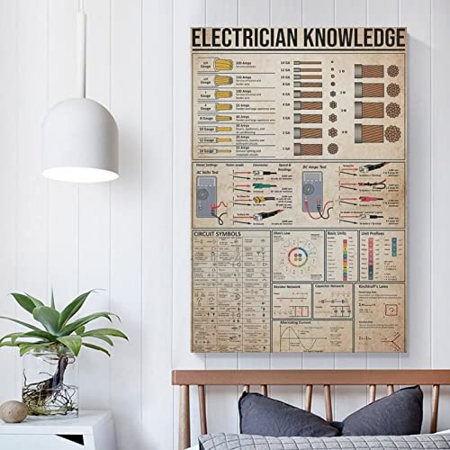 ESyem Posters Electrician Knowledge Poster Vintage Poster Electrical Circuit Poster Canvas Painting Posters And Prints Wall Art Pictures for Living Room Bedroom Decor 12x18inch(30x45cm) Unframe-style - Thumbnail 5