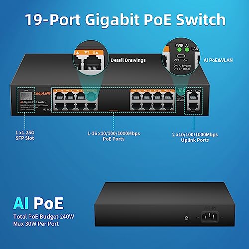 keepLiNK 18 Port Gigabit PoE Switch, 16 Gigabit PoE+ Ports, 2 Gigabit Uplink, 1 SFP Slot, 240W 802.3af/at - Image 2