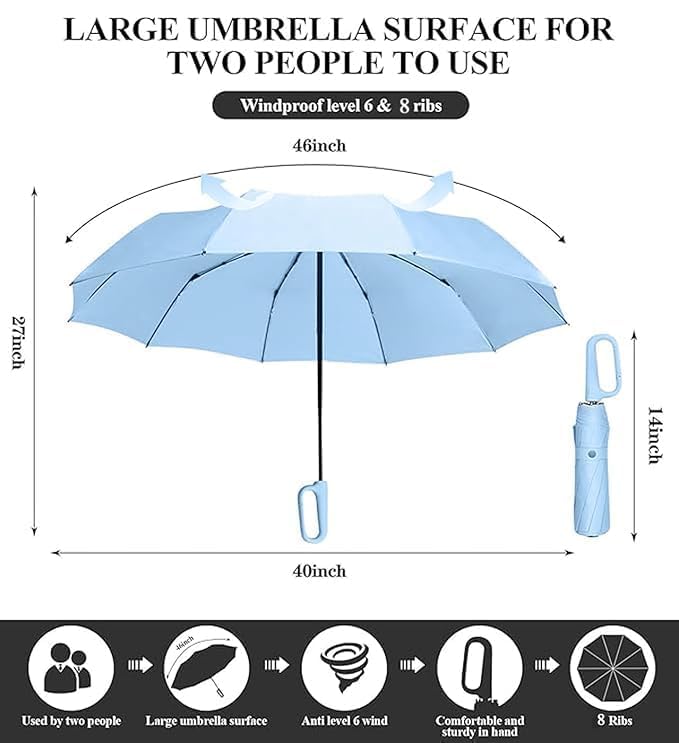 Image of LANBRELLA Portable & Folding Travel Umbrella, 3 Fold, Auto Open Close, Water Resistant, Windproof, with Carrying Handle (SKY BLUE)