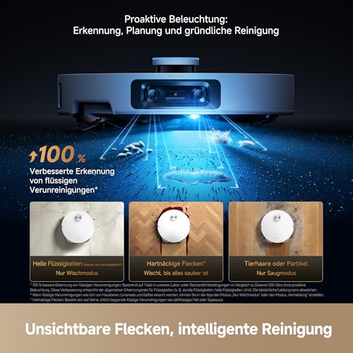 Image of dreame X50s Ultra Vacuum Cleaner, 35,000 Pa, Ultra-Thin 8 cm, Obstacles Avoid: 9 cm, Empty+Auto Refill, Clean. Auto Mop, Detangling 100%, Avoidance +280 Types Objects, White