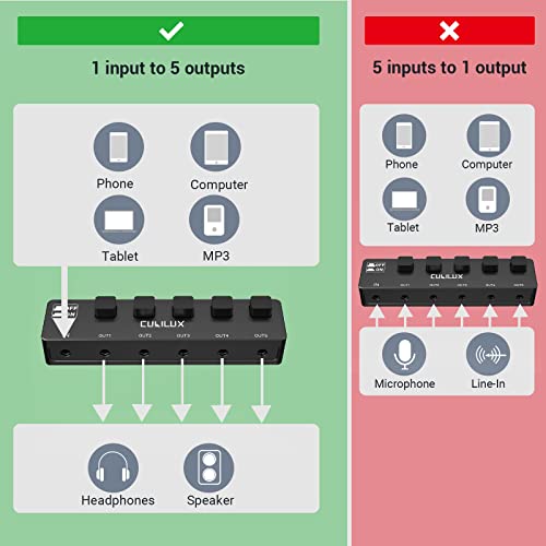 Cubilux 5-Way 3.5mm Headphone Splitter Switch Control, Aluminum Case 5-Channel 1/8” Stereo Audio Splitter - Image 3