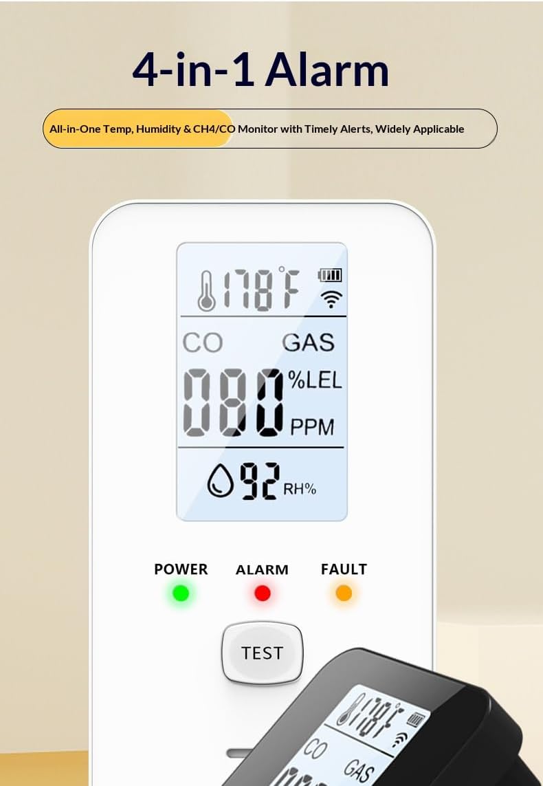 SteadfastHaven Portable 4-in-1 Detector with Large Display, Home, Apartment, Hotel, Camping RV (White)