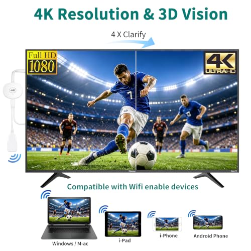 Image of 4K Wireless HDMI Display Dongle Adapter 1080P, WiFi Casting Movies, Shows Receiver for i-Phone, i-Pad, iOS, Android, Tablet, Laptop, Windows to HDTV /Monitor /Projector, Support Miracast Air Play, White
