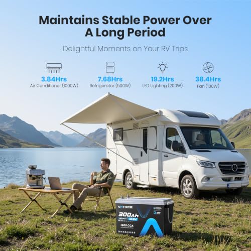 Image of 12V 300Ah LiFePO4 Lithium Battery, Rechargeable Two-in-One Mode Battery | Built-in 200A BMS & APP Monitoring, 2560W Max Load, High /Low Temp Protection, for RV, Trolling Motor, Solar, Off Grid, etc.