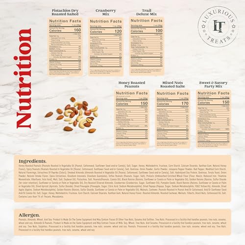 Image of Luxurious Treats Nuts Gift Basket, Get Well Basket Gourmet Collection Healthy Food Box Mixed Cravings Platter Tray Sampler Assortment Mix for Men Women, Feel Better Surgery Sympathy