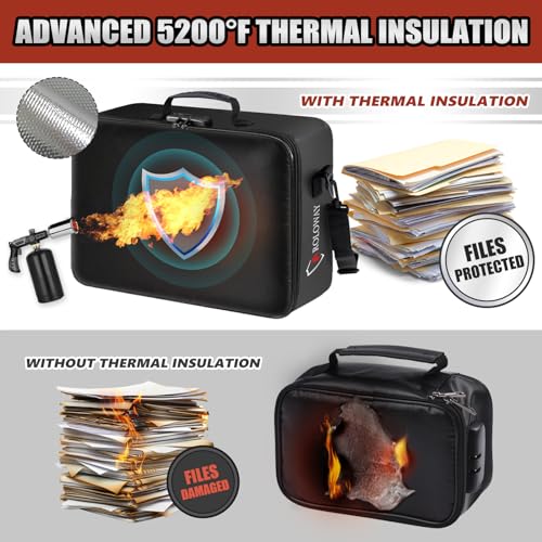 ROLOWAY 5200°F Fireproof Document Bag with Lock (17 x 12.3 x 5.3 inch), Upgraded Heat Insulated Fireproof Bag with Multi-Layer File Organizers, Important Document Storage for Home Safe by ROLOWAY - Image 3