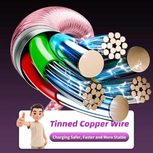 Image of 4 in 2 Multi Charging Cable, USBA /C Charging Cords for Multiple Devices