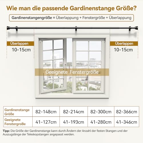 YaFex Gardinenstange Schwarz 82-214cm: Vorhangstange Ausziehbar 25 mm Durchmesser 23 KG Tragfähigkeit für Schlafzimmer Wohnzimmer Küchen Büros Balkone diverse Fenster Einfache Montage