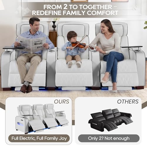 Image of Luxury Home Theater Seating - Power Recliner with Adjustable Headrests, Blue LED Ambient Lighting, Tray Table, USB & Type-C Charging (Pure White,3 Seat)