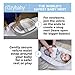 Cozy Baby Nest – The Next Best Thing to a Mothers Womb Creating a Soft, Snug, Warm and Secure Haven for Baby to Rest, Sleep and Feed Safely Anywhere, Anytime