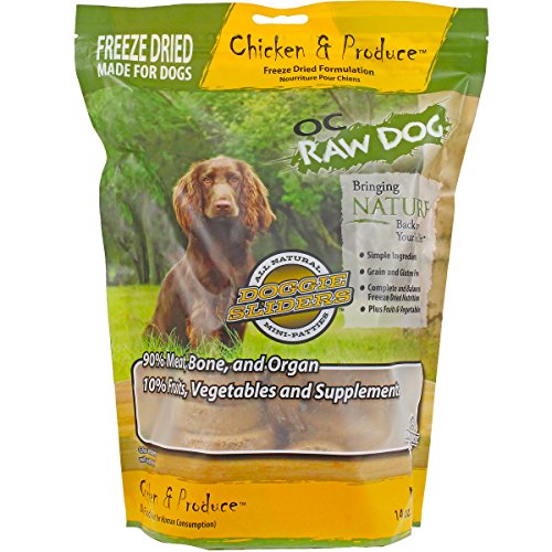 Discover the Top 10 Oc Raw Dog Food Products for a Happy and Healthy