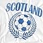 Scotland