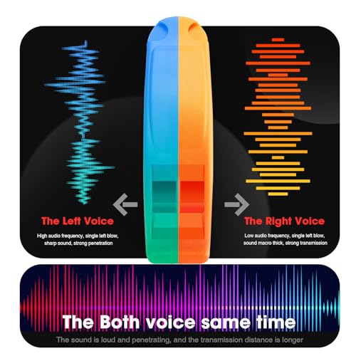 Braylin-4-Pack-Emergency-Whistles-with-Reflective-Lanyard-Coach-Whistles-Referee-Whistle-Sports-Whistles-Safety-Whistle-Loudly-Shrill-for-Outdoor-Sport-Various-Competitions