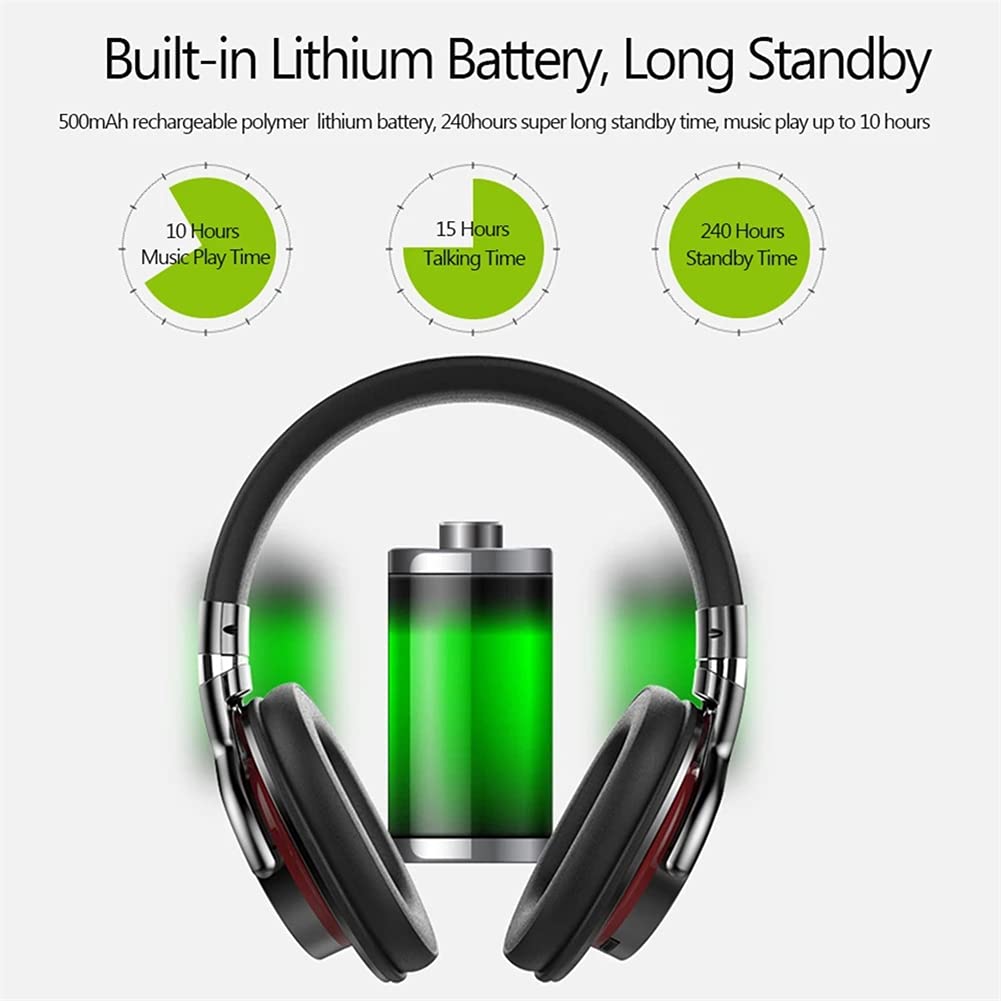 Bezprzewodowe słuchawki nauszne, słuchawki sportowe Bluetooth, Hi-Res audio, głębokie basy, puchar do uszu z pianki pamięci, dla długotrwałego noszenia,Black