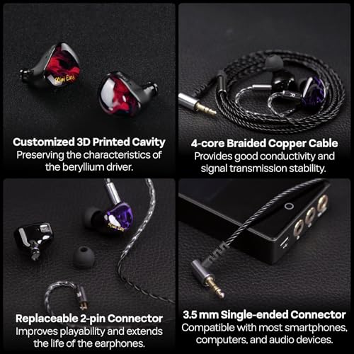 Image of Linsoul Kiwi Ears Cadenza 10mm Beryllium Dynamic Driver IEM 3D Printed with Detachable Interchangeable Plug 0.78 2pin 3.5mm IEM Cable for Musician Audiophile (Green)