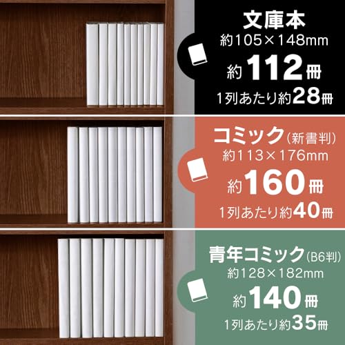 コミックラックの多機能性