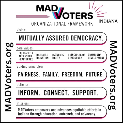MAD Voters Indiana -My Labor Radio Podcast Por  arte de portada