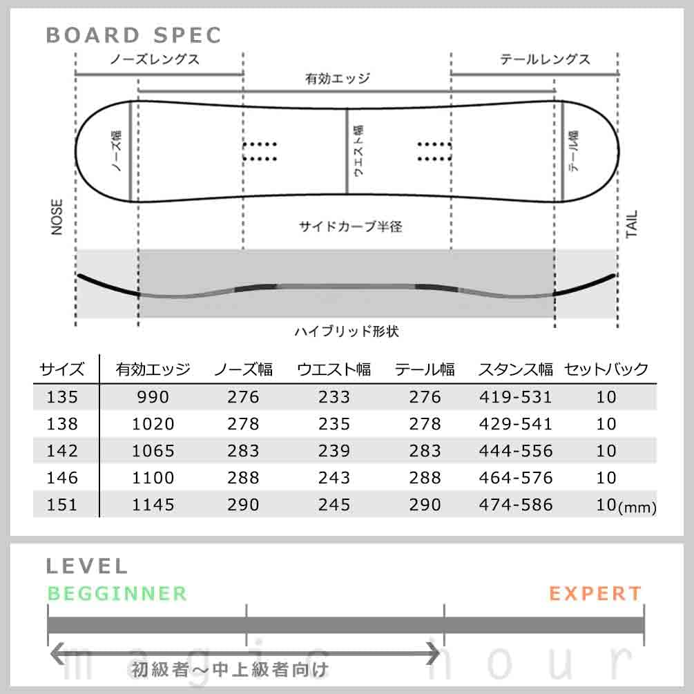 Amazon | スノーボード 板 メンズ 3点 セット スノボ